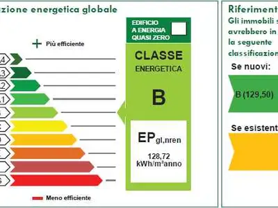 Ferienwohnung für 5 Personen (50 m²) in Lignano Sabbiadoro 3/10