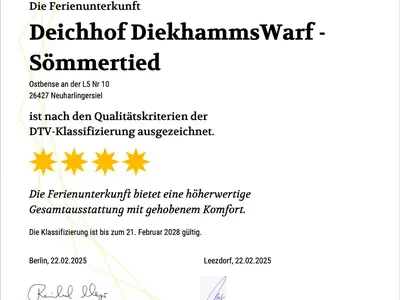 Ferienwohnung für 2 Personen (55 m²) in Neuharlingersiel 4/10