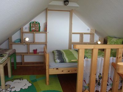 Kinderzimmer Spielecke