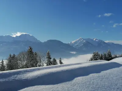 Direkte Umgebung des Objekts