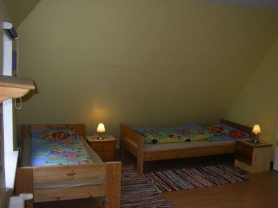 Kinderzimmer mit zwei Einzelbetten