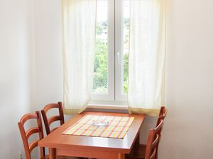 18791326-Ferienwohnung-4-Sutivan-300x225-4