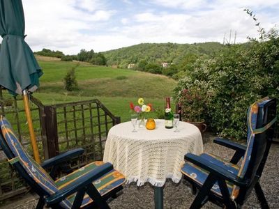 Wohnbeispiel Terrasse der Ferienwohnung