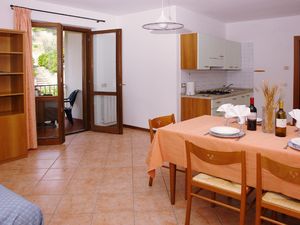 Küche/Wohnraum (Beispiel)