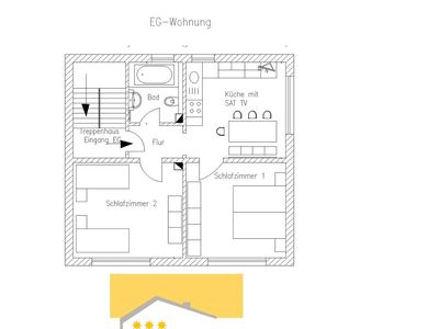 Ferienwohnung für 5 Personen (50 m²) in Todtnau 10/10