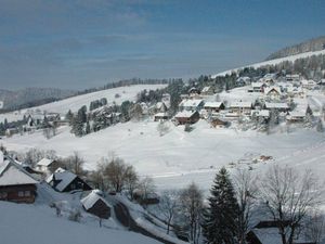 Blick aus Ihrer Wohnung