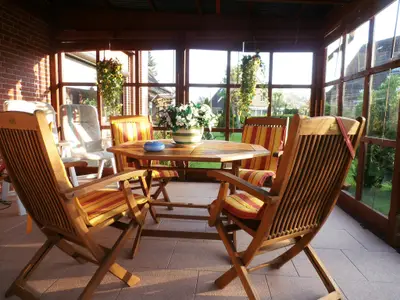 Wintegarten Ansicht