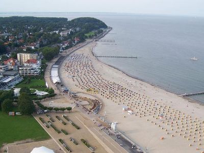 Blick auf Strandpromenade