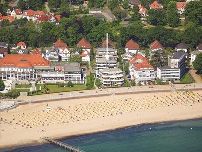 Strand von oben