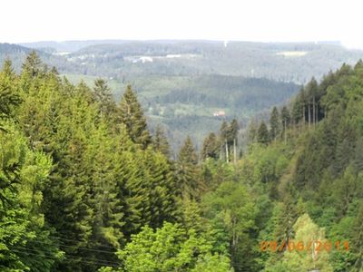 Panorama im Sommer