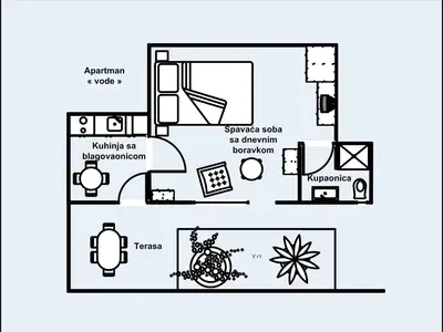 Ferienwohnung für 2 Personen (25 m²) in Tribunj 3/10