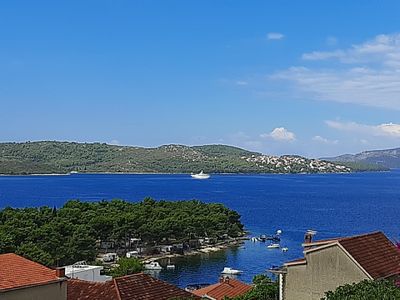 Ausblick aus dem Fenster