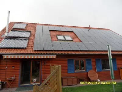 Photovoltaik + Solarthermie
