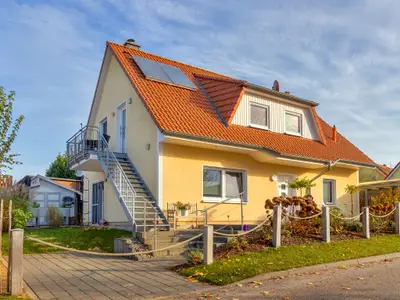Hauptansicht
