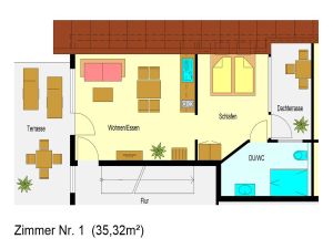 19107932-Ferienwohnung-3-Ühlingen-Birkendorf-300x225-4