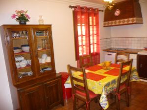 22935971-Ferienwohnung-3-Vidauban-300x225-3