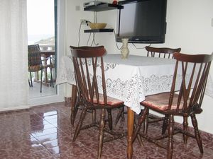 23928893-Ferienwohnung-4-Vinišće-300x225-1