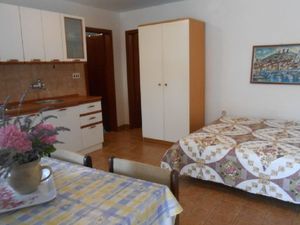 19285422-Ferienwohnung-0-Vodice-300x225-3