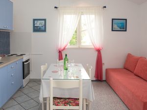 18510379-Ferienwohnung-2-Vodice-300x225-1