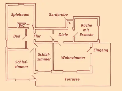 1 Grundriß