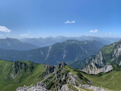 Panorama Sommer