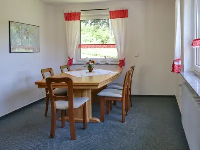 Essbereich