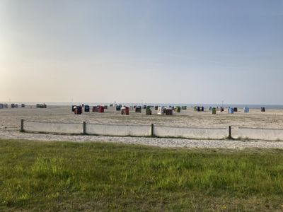 Nordsee Strand