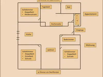 Ferienwohnung für 18 Personen (240 m²) in Wangerland 4/10