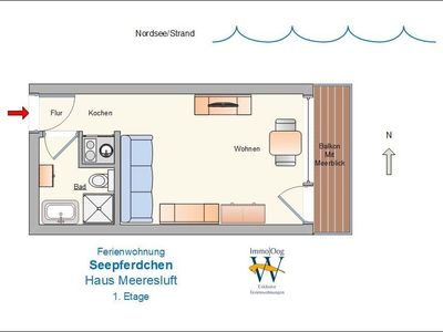 Ferienwohnung für 2 Personen (24 m²) in Wangerooge 2/10