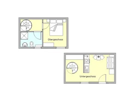 Ferienwohnung für 2 Personen (33 m²) in Rostock 7/10