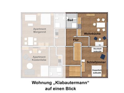 Ferienwohnung für 4 Personen (48 m²) in Wendtorf 8/10