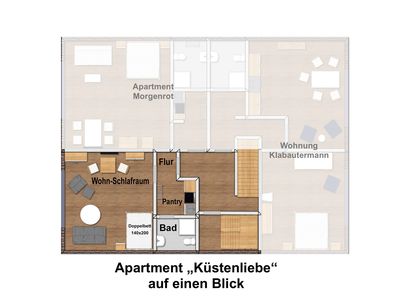 Ferienwohnung für 2 Personen (30 m²) in Wendtorf 7/10