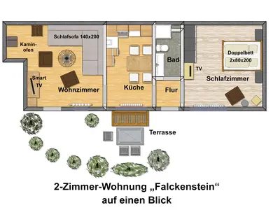 Ferienwohnung für 5 Personen (60 m²) in Marina Wendtorf 8/10