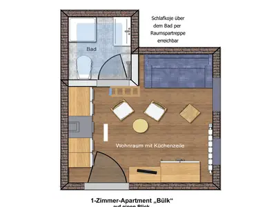 Ferienwohnung für 2 Personen (20 m²) in Marina Wendtorf 8/10