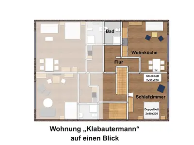 Ferienwohnung für 4 Personen (48 m²) in Marina Wendtorf 9/10