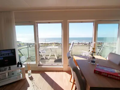 Meerblick
