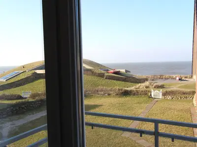 Meerblick