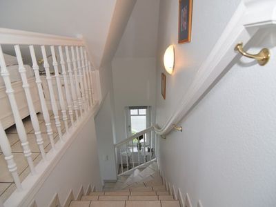 Ferienwohnung für 2 Personen (38 m²) in Westerland (Sylt) 10/10