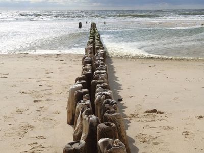 Ferienwohnung für 2 Personen (30 m²) in Westerland (Sylt) 7/10