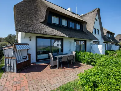 Hauptansicht