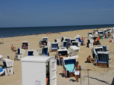 Ferienwohnung für 2 Personen (34 m²) in Westerland (Sylt) 10/10