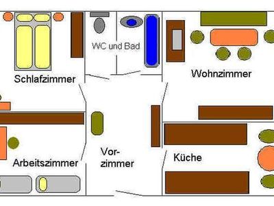 Grundriss. Grundriß der Wohnung