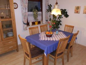 19341477-Ferienwohnung-7-Winterberg-300x225-3