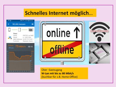 Schneller Internetzugang vorhanden