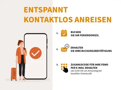 Ferienwohnung für 3 Personen (41 m²) in Ostseebad Wustrow 9/10