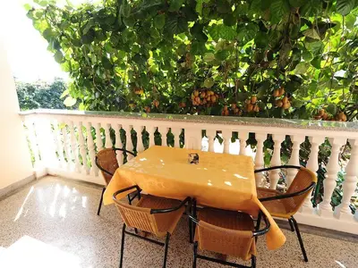 Der Balkon