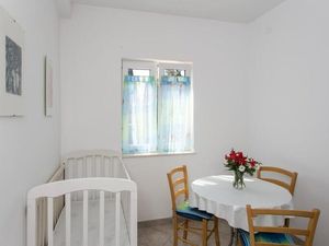 24057484-Ferienwohnung-2-Zaton Veliki-300x225-0