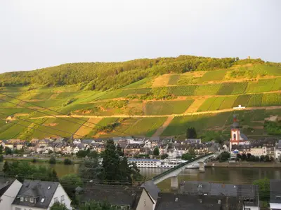 Aussicht