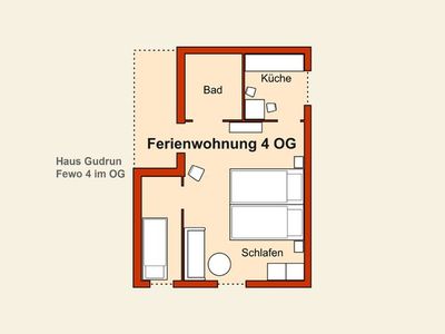 Ferienwohnung für 3 Personen (33 m²) in Zinnowitz 3/10