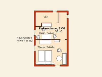 Ferienwohnung für 3 Personen (33 m²) in Zinnowitz 3/10